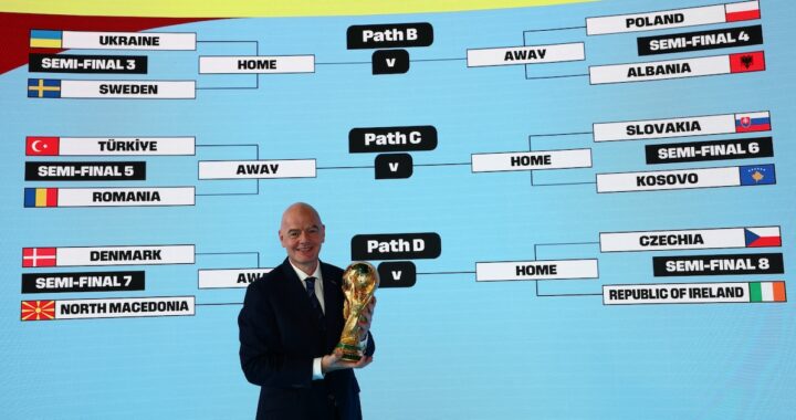 Se definen los últimos seis clasificados al Mundial 2026: la agenda completa con los 16 partidos de los Repechajes Internacionales y de Europa